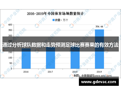 通过分析球队数据和走势预测足球比赛赛果的有效方法